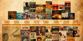 353: Breve história da música cristã brasileira