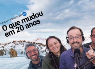 665: O que mudou em 20 anos